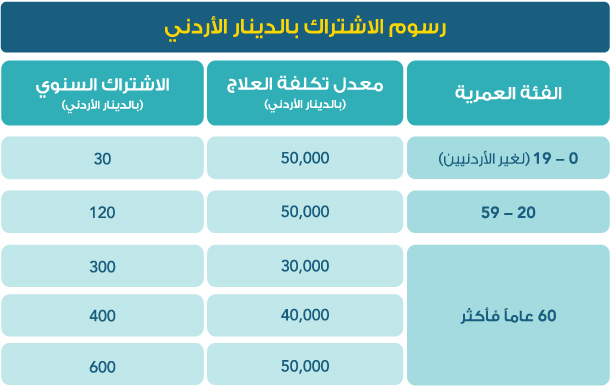 cci-fees-22122025-03-website.jpg