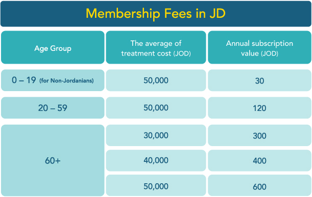 cci-fees-22122025-04-website.jpg